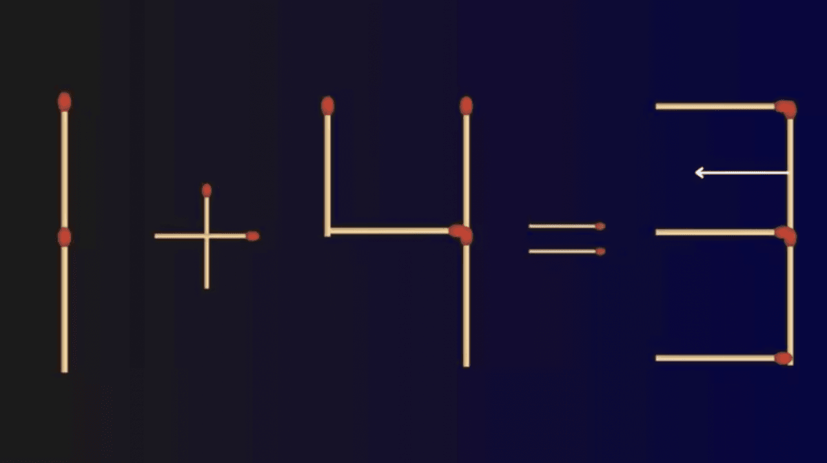 Lai vienādojums būtu pareizs, ir jāpārvieto viena sērkociņš / attēls fresherslive.com