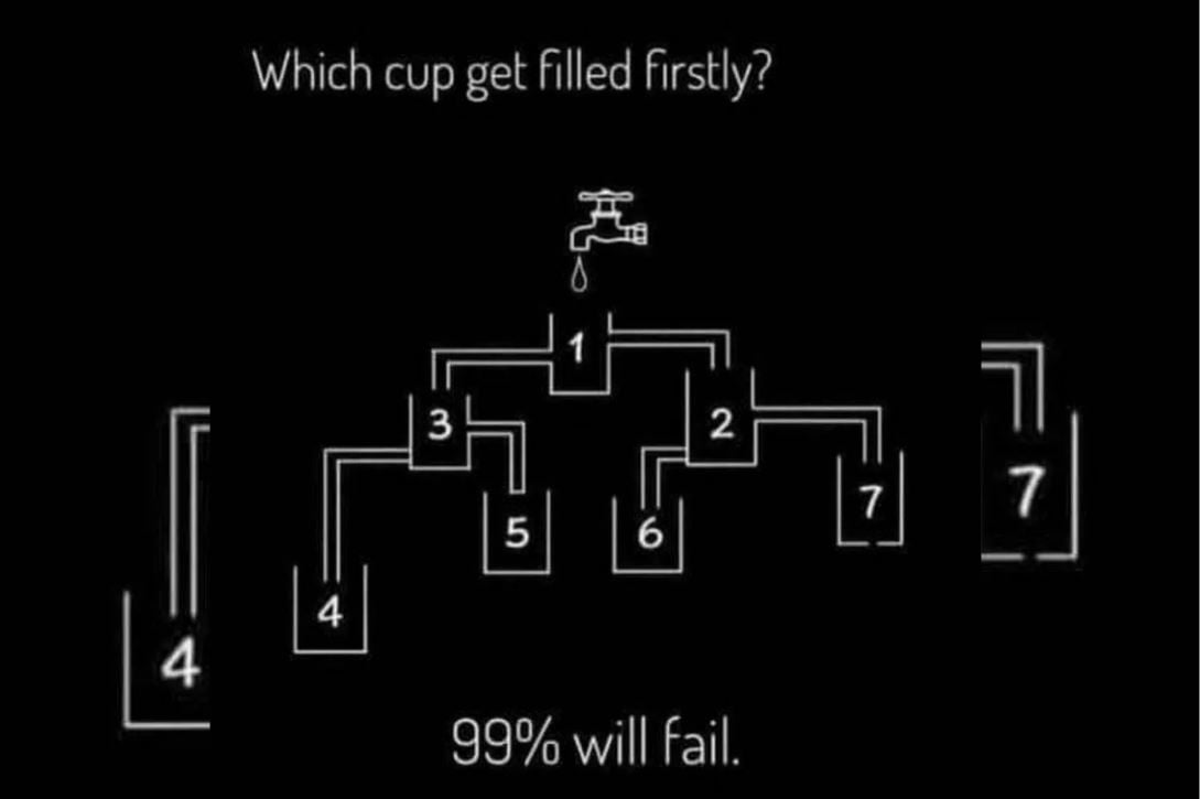 Interesanta puzle uzmanības pievēršanai