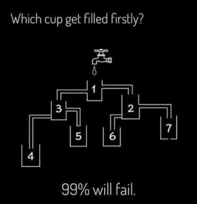 Mīklas / Dienas viktorīna un mīklas