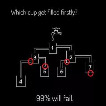 Atbilde / Ikdienas viktorīna un mīklas